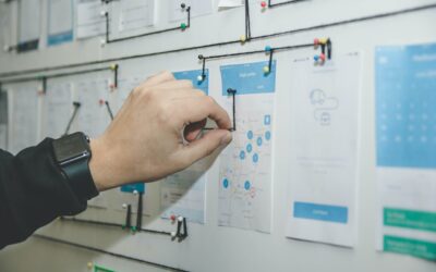 Leaders, you need a strategy execution map￼